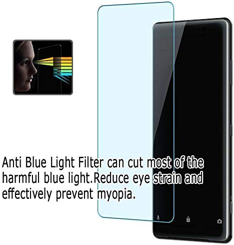 Puccy 2 Csomag Anti Kék Fény, a Képernyő Védő Fólia, Kompatibilis DELL G7 17 7700 17.3 TPU Őr （ Nem Edzett