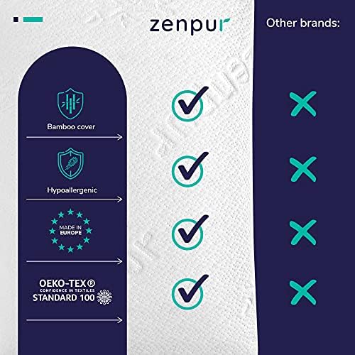 ZenPur Memory Foam Párna - Ortopéd Párna Nyak Támogatja a Tökéletes számára, az Oldalon Alvó - Ágy, Párna