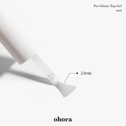 ohora Pro Fényes Top Gél (Alap) + Félig Gyógyult Gél Köröm Csík (N Függő) Csomag