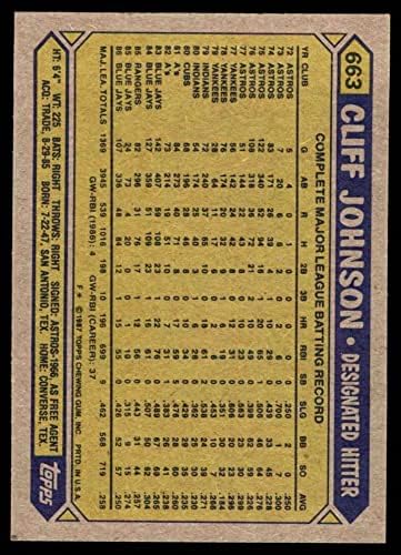 1987 Topps 663 Szikla Johnson Toronto Blue Jays (Baseball Kártya) NM/MT Blue Jays