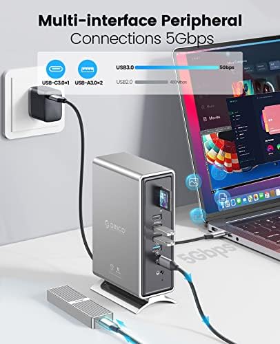 ORICO USB-C Dokkoló Állomás MacBook Pro M1, Mac, Windows - Tripla Bővített Kijelző, Displaylink Dokkolóegység