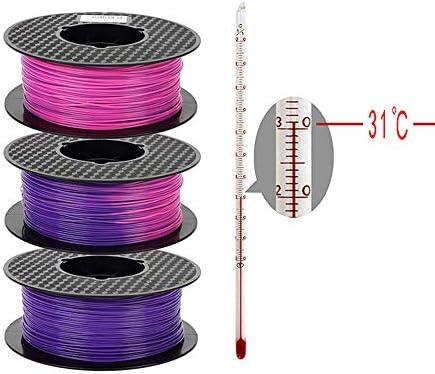 3D-s Nyomtató, Színes Változás PLA Végtelen Lila, Kék, Rózsaszín PLA Végtelen 1.75 mm 1kg 2.2 kg Szín