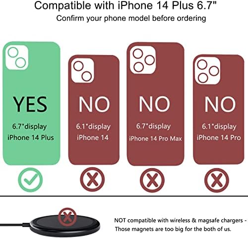 MInCYB Kompatibilis az iPhone 14 Plusz Tárca az Esetben, Cipzár Esetében az RFID-Blokkoló Kártya Tartóját