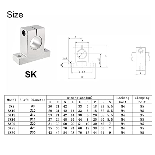 HiPicco 4db SK25 Alumínium Lineáris Rod Vasúti Tengely Támogatási 25mm Lineáris Útmutatók CNC-3D Nyomtató