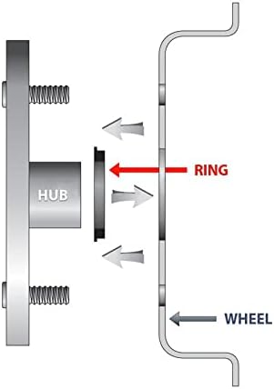 Kerék Adapterek & Távtartók 4db Autó Alumínium Hub Gyűrűk Hub Központú Gyűrűk Kerék Unalmas 56.6-56.1